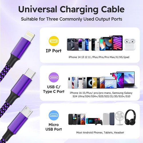 USB A + C Multi Charging Cable, 3 in 1 2Pack-4FT, Blue+Purple - Picture 4 of 6