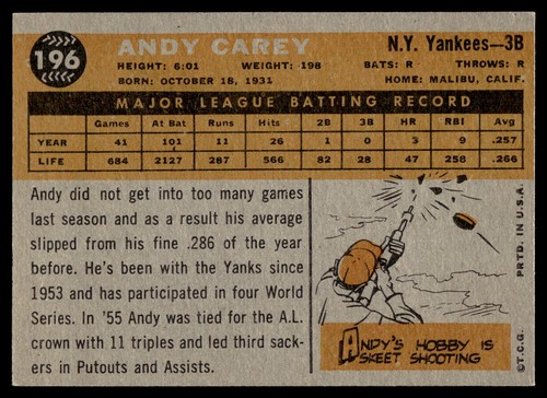 Andy Carey | 1960 Topps #196 | Gray Back | EX - Picture 2 of 2