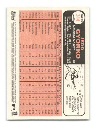2015 Topps Heritage Baseball - - - Pick A Card - - - Complete a Set - Picture 225 of 411