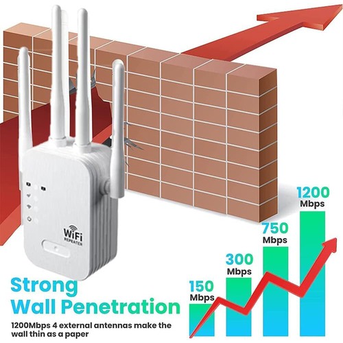 WLAN Verstärker WLAN Repeater 1200Mbit/s 5GHz WiFi Repeater mit LAN/WAN Port - Afbeelding 10 van 12