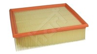 Luftfilter FüR Audi A4 A6 Allroad Skoda Superb I VW Passat