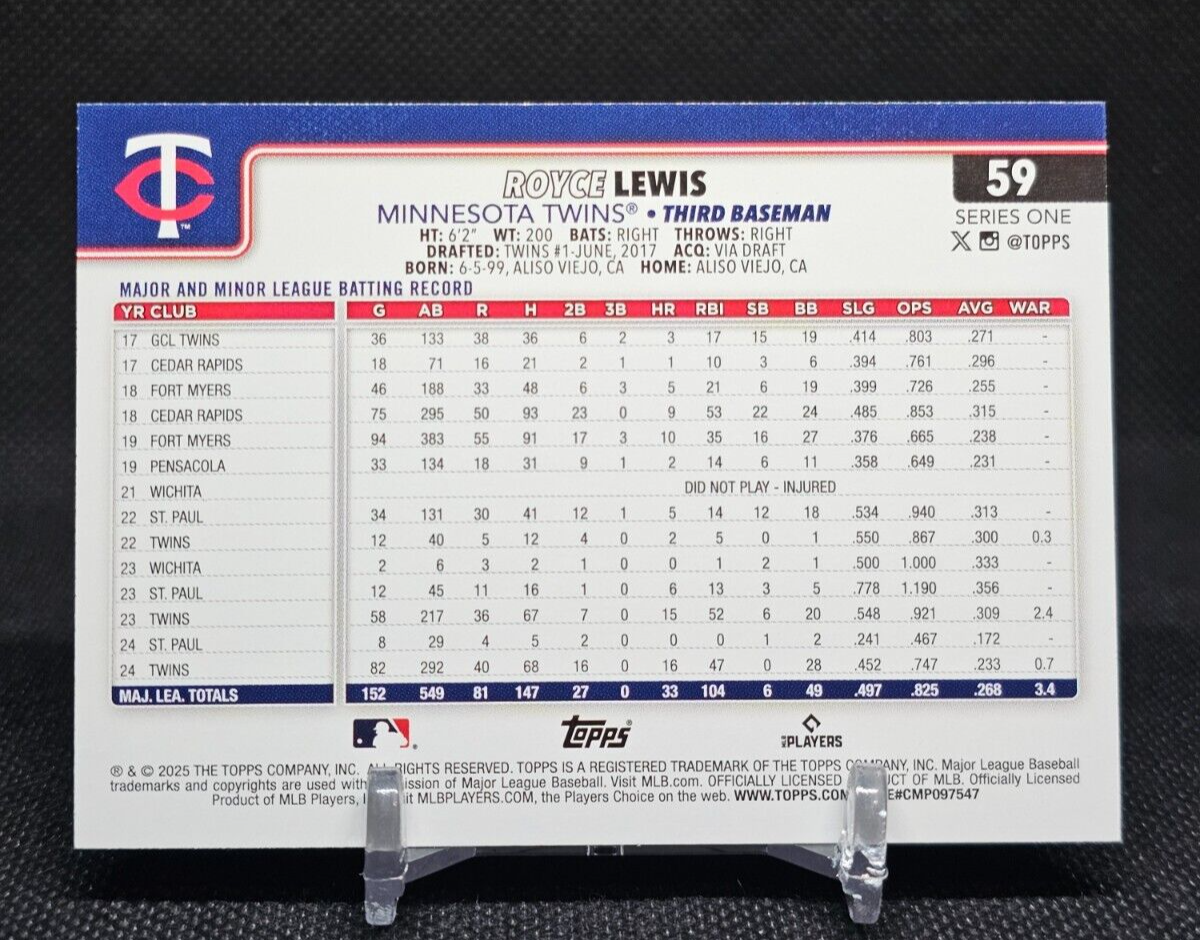 Royce Lewis 2025 Topps Series 1 Baseball Rainbow Foilboard
