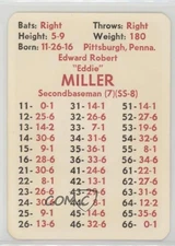 1974 APBA Baseball 1949 Season Eddie Miller 0n2