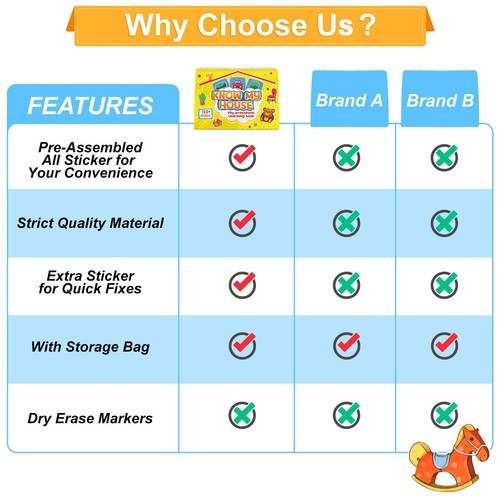 Sticker Book for Toddlers 2-4 Years Pre-Assembled, Home Scenes Educational To... - Picture 6 of 7