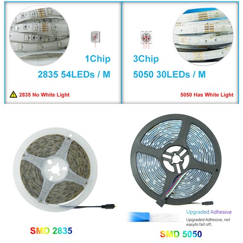 LED Strip RGB Smart WiFi Light 12V Backlight 5M 10M 15M LED Tape WiFi Controller - Bild 3 von 8