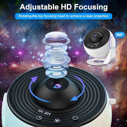 Galaxy Projector Light with 12 Film Discs, Planetarium Star Projector, - Picture 3 of 5