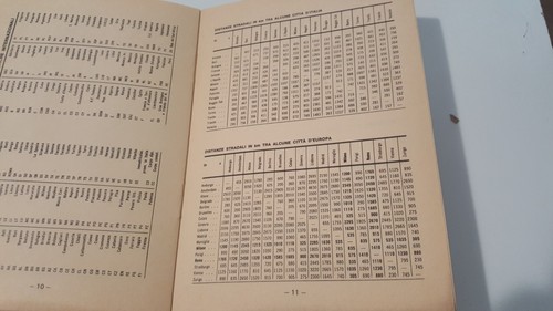 Libretto manutenzione e listino prezzi Autobianchi A112 - Foto 10 di 24