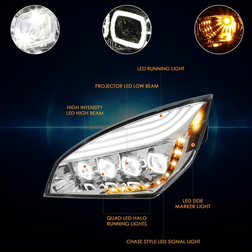 Faros proyectores de señal LED ámbar secuencial Freightliner Cascadia 18-24 - Imagen 3 de 7