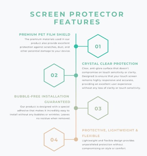 3 x Premium Ultra Thin Screen Protectors for Apple iPad A16 11" (11th Gen. 2025) - Picture 4 of 4