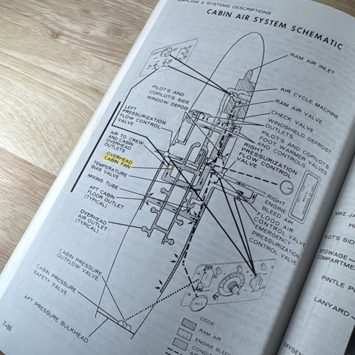Cessna Information Manual Conquest Model 441 For Airplanes -0001 Thru -0172 - Picture 8 of 9