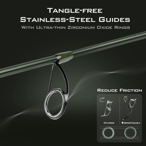 High Performance Fishing Rods with Extra Tip, KastFlex Technology & Comfort Grip - Picture 5 of 11
