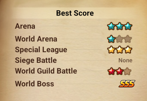 summoners war global: P1 RTA: Berghild/Geldnir/Leona/Vivachel - Picture 2 of 24