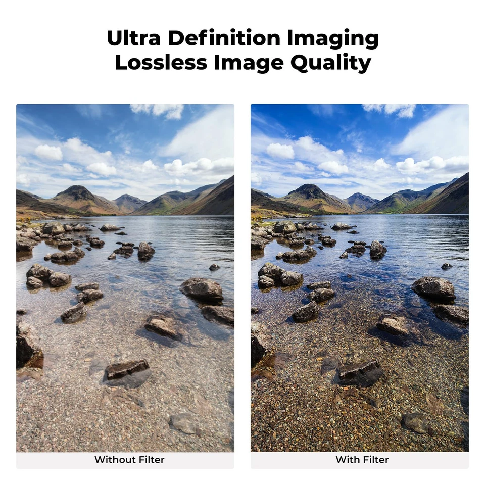 77mm Circular Polarizers Filter & MC UV Protection Filter Kit (2 pcs) with Up... - Image 3 of 4