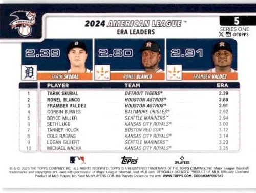 2024 AL ERA LEADERS 2025 Topps Series 1 #5 Tigers Astros - Picture 2 of 2