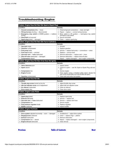2010 Arctic Cat Sno Pro 120 Series Service Manual | Youth Snowmobile | USB - Imagen 5 de 12