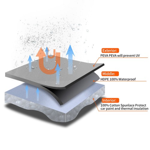 Upgrade Full Car Cover for Outdoor Sun Dust Scratch Rain Snow Waterproof 3XL - Bild 2 von 11