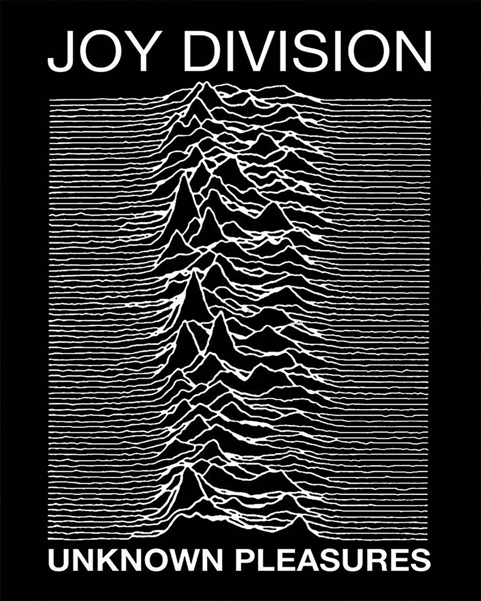 Joy Division – Unknown Pleasures　UKオリジナル Joy Division – Unknown Pleasures UKオリジナル Pleasures UK