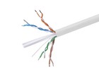 Cat6 Ethernet Bulk Cable Solid 500Mhz UTP Copper Wire 23AWG 250ft White CMR Wire