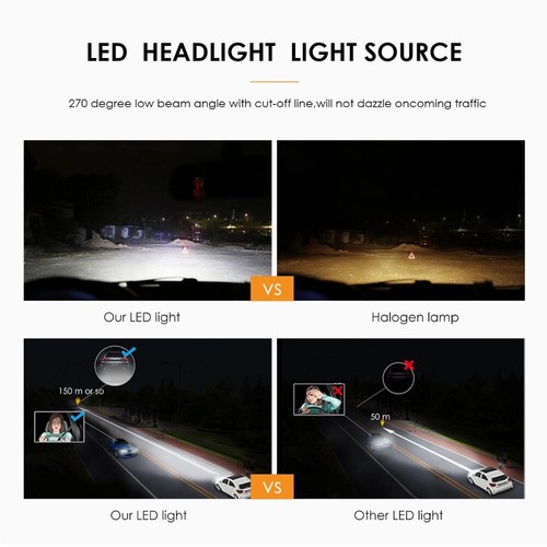 For Jeep Grand Cherokee 2018-2024 6X 6Sides LED Headlight High Low + Fog Bulbs - 第 5/12 張圖片