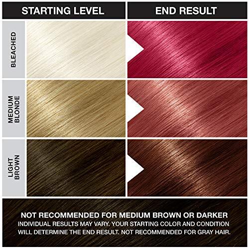 Punky Cherry on Top Semi Permanent Conditioning Hair Color, Vegan, 3.5oz - Picture 3 of 6