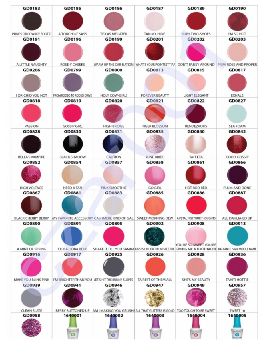 Gelish Dipping POWDER, 0.8oz , Color List Note, 000 Gelish Dipping POWDER, 0.8oz , Color List Note, 000