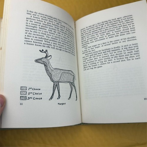 Deer Hunting in Texas by Alex Cox 1971 Hardcover Book - Imagen 6 de 11