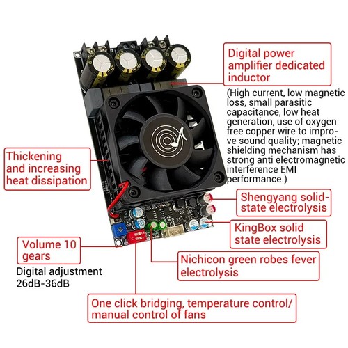 2*300W Stereo Digital Amplifier Board High Power Mono 600W Audio Sound Subwoofer - Picture 5 of 15