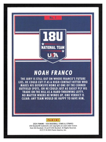 2024 Panini USA Stars and Stripes base cards and variants Pick your Card(s) - Picture 3 of 439