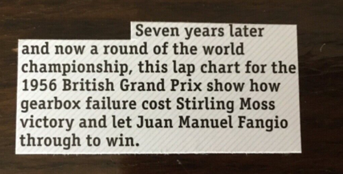 Gran Premio de Gran Premio de Gran Bretaña 1956 carta de vueltas, Juan M. Fangio gana ***((copia facsímil)*** - Imagen 2 de 9