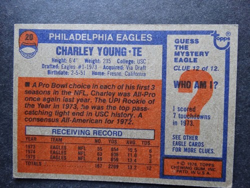 (VG) 1976 Topps Football Cards Complete Your Set You U Pick From List 1-200 - Picture 26 of 330