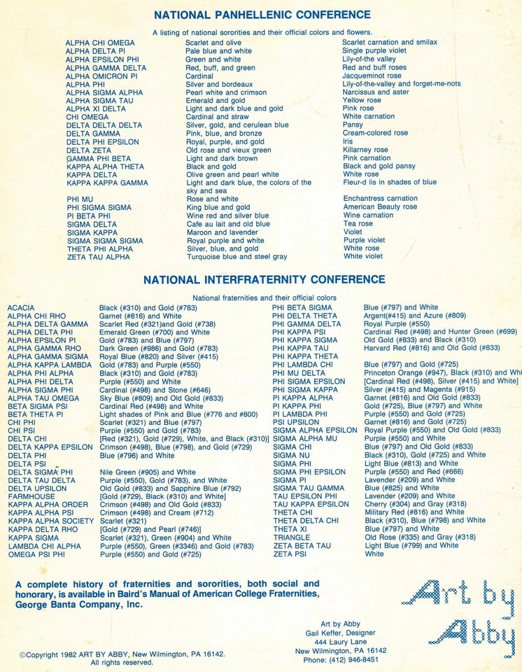 Micro Greeks and More Art by Abby Charted for Fraternities and Sororities NOS - Image 3 of 4