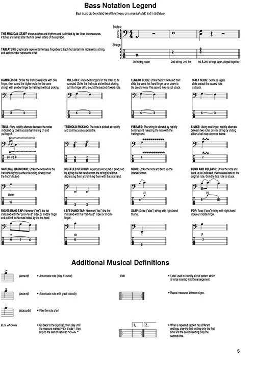 Funk Bass Play-Along Volume 5 - Image 3 of 4