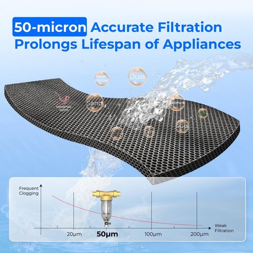Waterdrop Spin Down Sediment Filter 40–50 Micron Whole House System 1 MNPT 3/4 - Picture 2 of 4