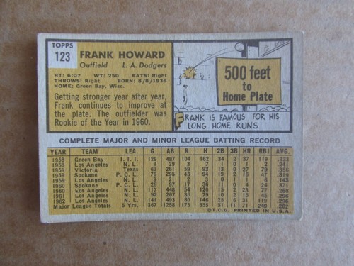 1963 TOPPS BASEBALL CARD SINGLES COMPLETE YOUR SET U-PICK #1-269 UPDATED 10/26 - Picture 181 of 379