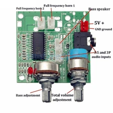 5V 20W 2.1 Dual Channel 3D Surround Digital Stereo Class D Amplifier AMP Board