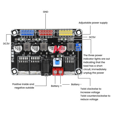 DC7-25V to DC3.3V/5V LM2596 Adjustable Step-Down Module Regulated Power Supply