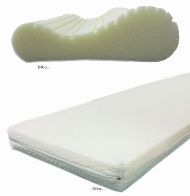 2x Visco Gelschaum Memory Foam + 2x Visco Nackenkissen
