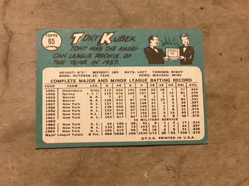 1965 TOPPS - #65 TONY KUBEK (YANKEES) - Near Mint - Great Corners - No Creases - Picture 2 of 2