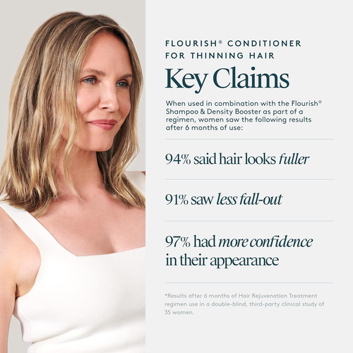 VIRTUE Flourish Conditioner für feines oder dünner werdendes Haar, sulfatfreies Haarwachstum - Bild 9 von 14