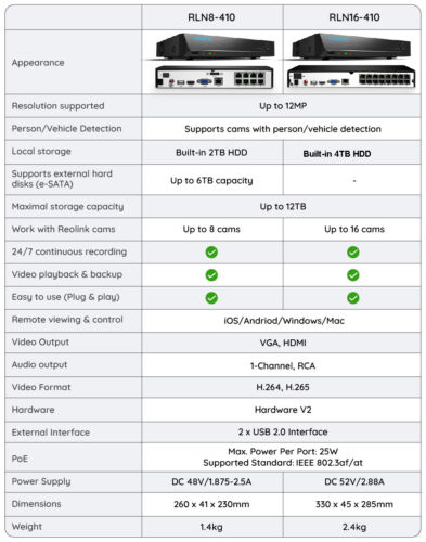Reolink RLN8-410 NVR 8CH 8MP PoE avec Disque Dur 2 To – Système CCTV - Afbeelding 13 van 14