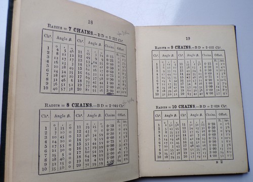 1902 ENGINEERING Canals Railways Roads MAKING CURVES Tables Manuscript Notes - Imagen 8 de 12