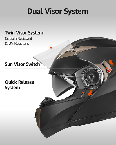 Modular Motorcycle Helmets, DOT Approved Full Face Motorcycle Helmet with Flip u - Picture 3 of 7