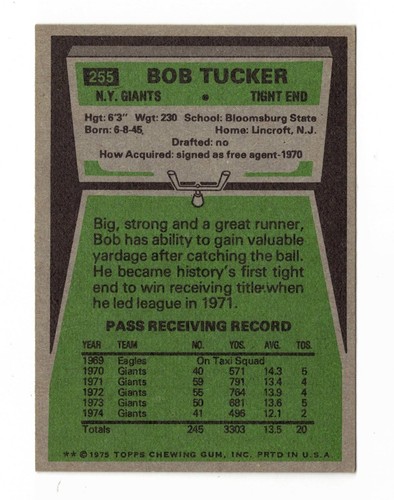 1975 Topps Football #158-323 YOUR CHOICE $1.09 Flat Ship UPDATED 5/31/24 - Picture 283 of 501