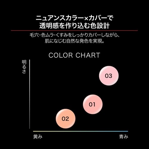 Kanebo KATE Color & Cover Cushion Refill with Puff 10g 03 Snow Lilac - Picture 5 of 7