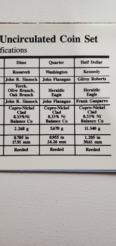 The 1995 United States Mint Uncirculated Coin Set - Picture 10 of 10