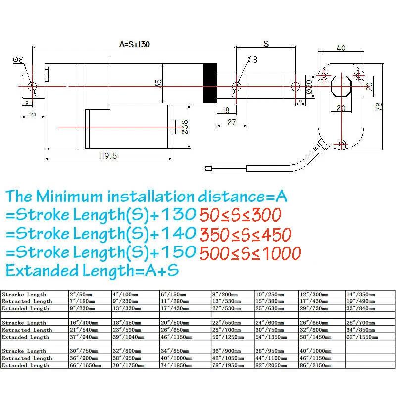 1500N Electric Linear Actuator Motor 12V 24V 50mm 800mm 1000mm Waterproof Fast - Image 4 of 4