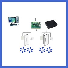 2-Door RFID Access Control System with Cabinet/RFID Reader/Keyfob/Exit Button-CN