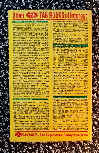 Electronic Measurements Simplified Clayton L Hallmark, First Edition, 1973, PB - Picture 2 of 24
