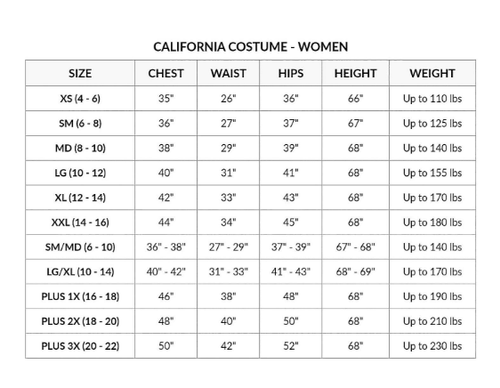 California Costumes Classic Beauty Sleeping Dress Plus Size 3X (20-22) - Picture 6 of 6