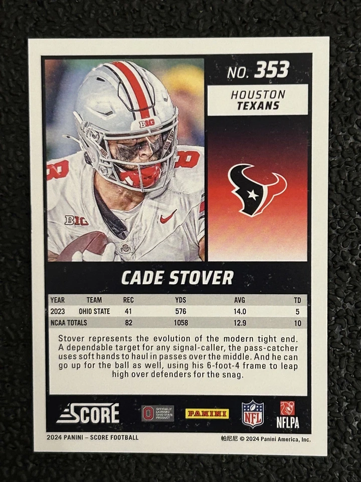 CADE STOVER 2024 SCORE PINK ELLIPSE /299 + 2024 Topps Chrome Prism Refractor RC - Image 3 of 4